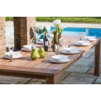 Sustainable Furniture Suggests Best Dining Room Tables