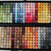 ARS Color - Colour Reference Systems for Home furnishing products