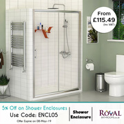 Rectangular Shower Enclosures Awesome Deals