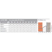 IG L1/S 100 CAVITY WALL LINTEL