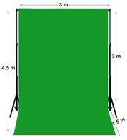 Green Screen UK | Backdropsource UK