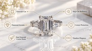 Luxury Emerald Engagement Ring: Elegance Beyond Compare