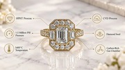 Premium Lab Grown Diamonds: Timeless Beauty and Brilliance
